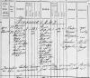 metryka ślubu Jakub Kocoj s. Michała i Teresy Szpala i Anna Skop c. Tomasza i Katarzyny Szpala 10.02.1867 Biłohoroszcze
